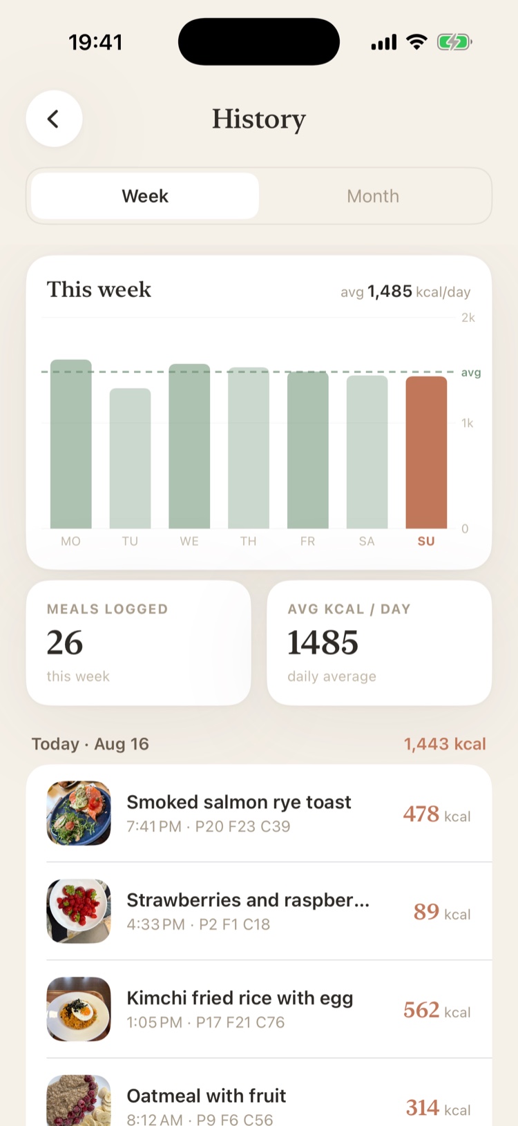 History screen with weekly calorie chart